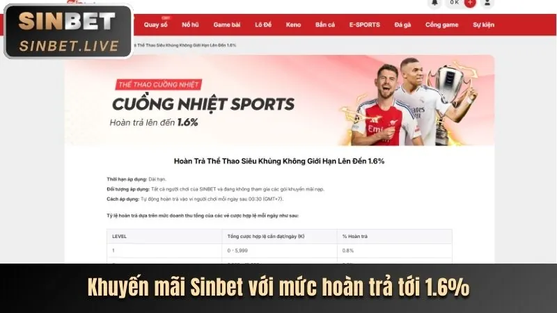 Casino Trực tuyến LK88